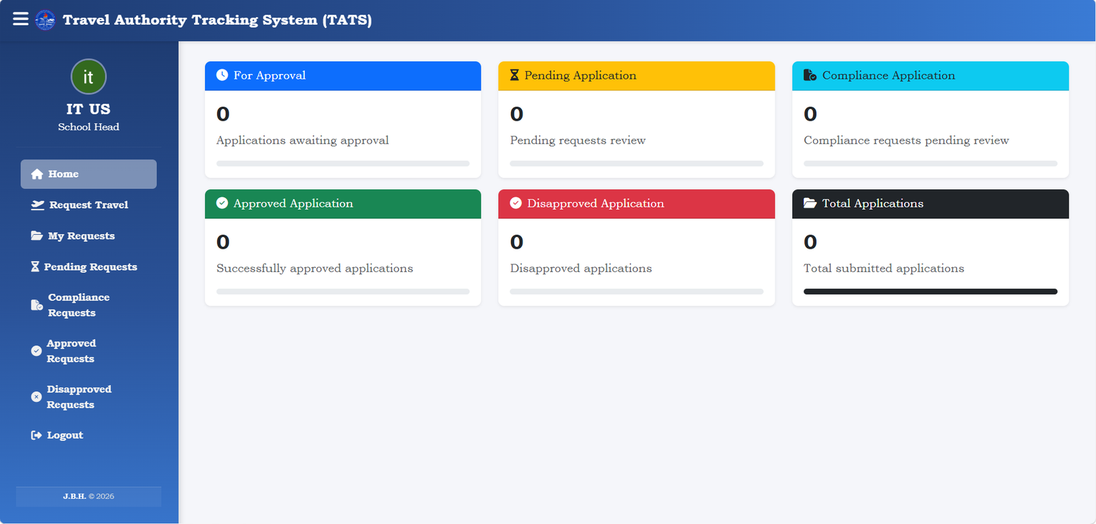 TATS— Travel Authority Tracking System screenshot